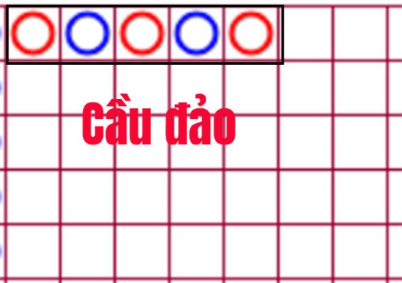 Soi cầu Baccarat theo hình so le
